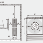 Cilindro PC66