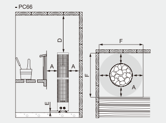 Cilindro PC66