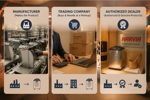 sauna manufacturer vs trading company vs brand agent